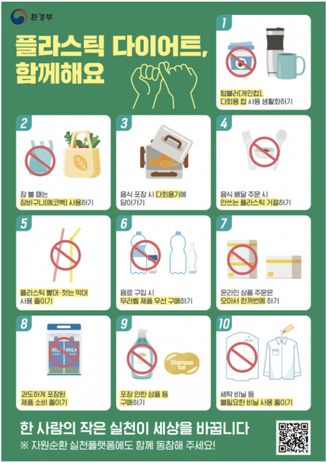 환경부가 4일부터 생활 속 탈플라스틱 운동을 전개한다. (그림=환경부)