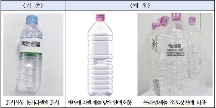 (사진=환경부 제공)
