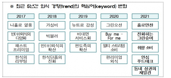 (사진=농림축산식품부)