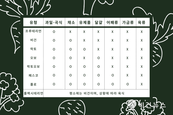 (그래픽=서인홍 기자)