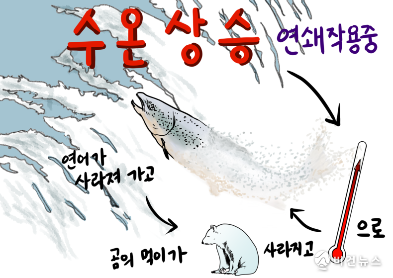 간세 화백