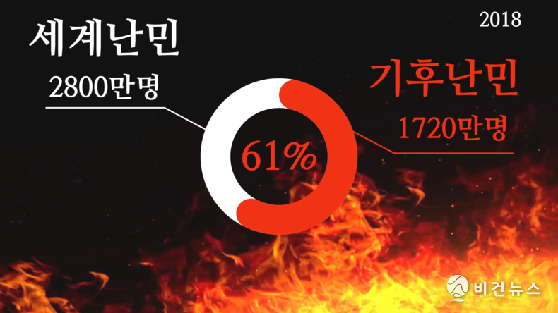 (그래픽=서인홍 기자)