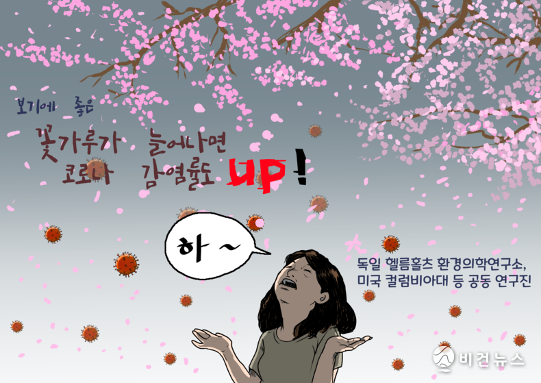 간세 화백