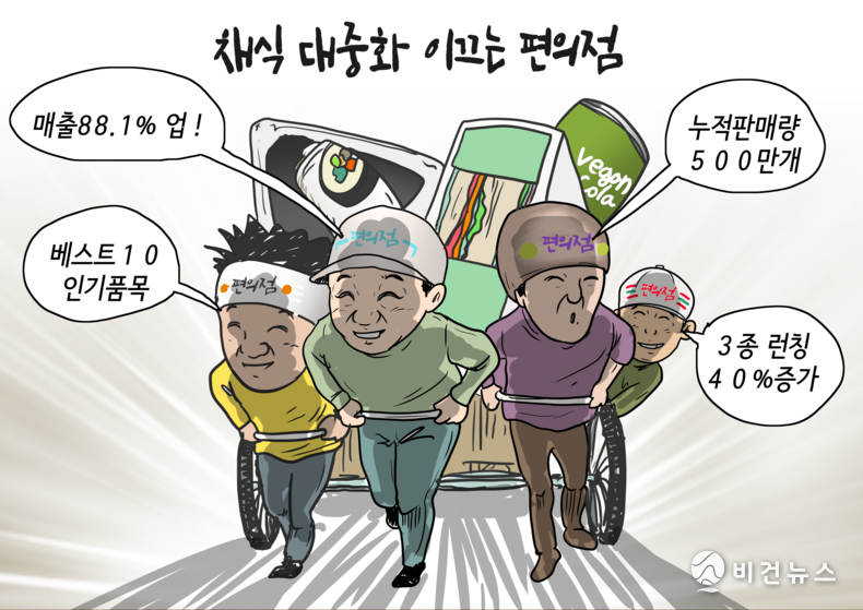 간세 화백.