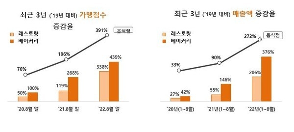 (사진=KB국민카드 제공)