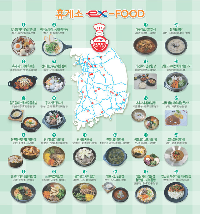 (사진=한국도로공사 제공)