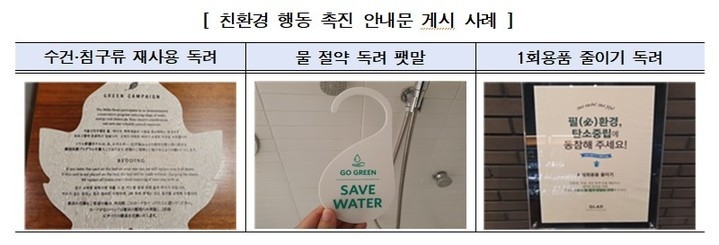 친환경 행동 촉진 안내문 게시 사례. (사진=소비자원 제공)