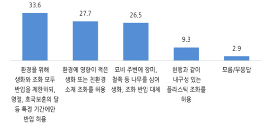 (사진=국가보훈부 제공)