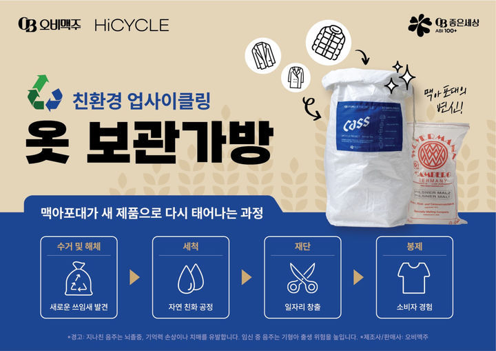 (사진=오비맥주 제공)