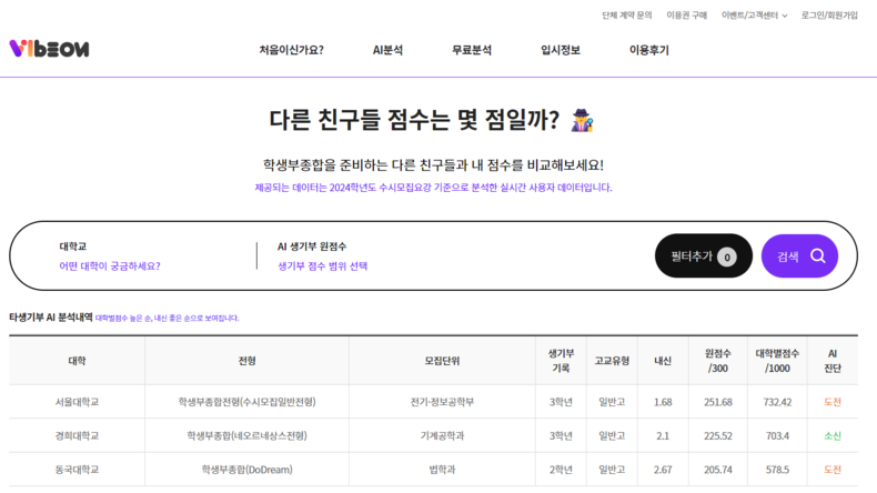 바이브온 타 생기부 AI 분석 내역 이미지. 
