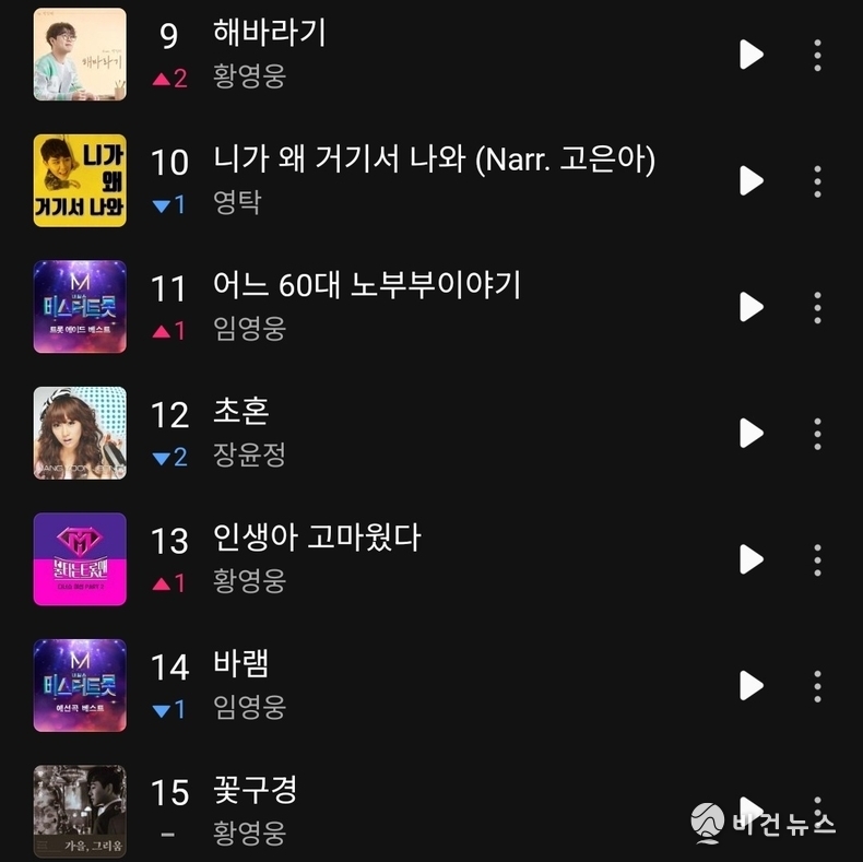 (사진=멜론 성인가요 순위 갈무리)