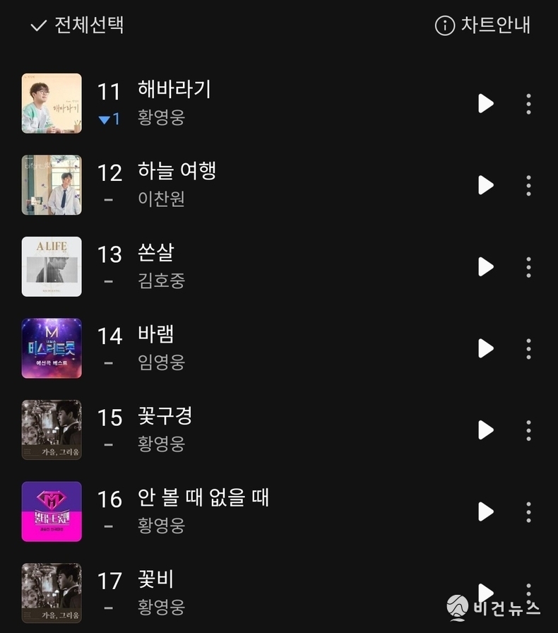 (사진=멜론 성인가요 차트 갈무리)