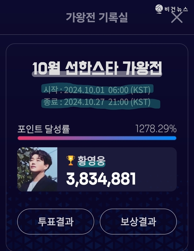 (사진=선한스타 가왕전 투표 앱 갈무리)