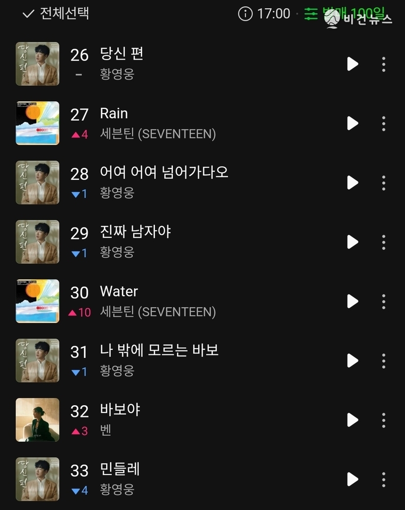 (사진=멜론 핫100 차트 갈무리)