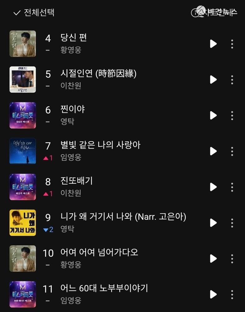(사진=멜론 성인 차트 갈무리)