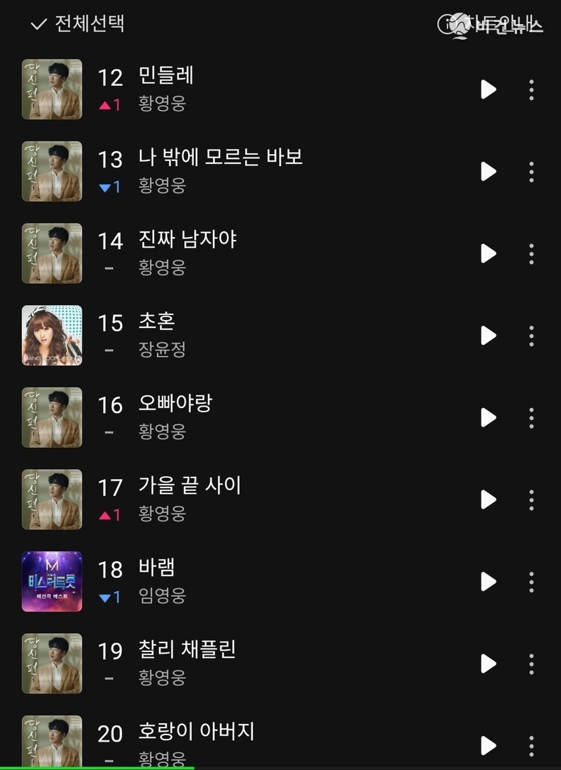 (사진=멜론 성인 차트 갈무리)
