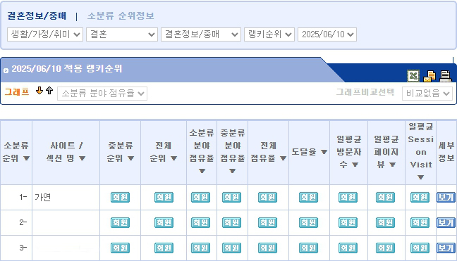 (사진= 가연 제공)