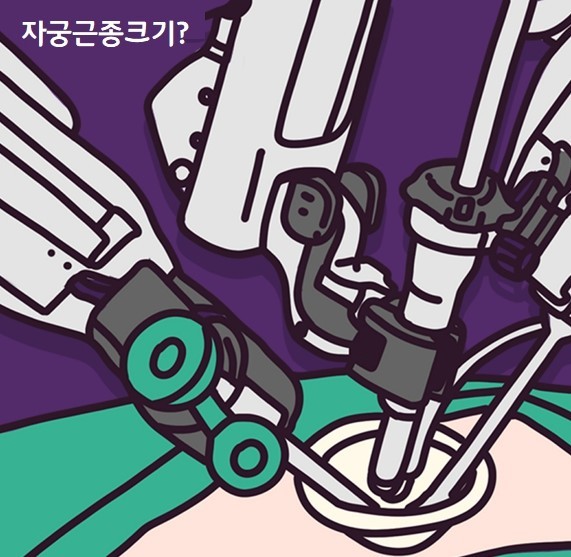 (사진=청담산부인과 로봇수술센터 제공)