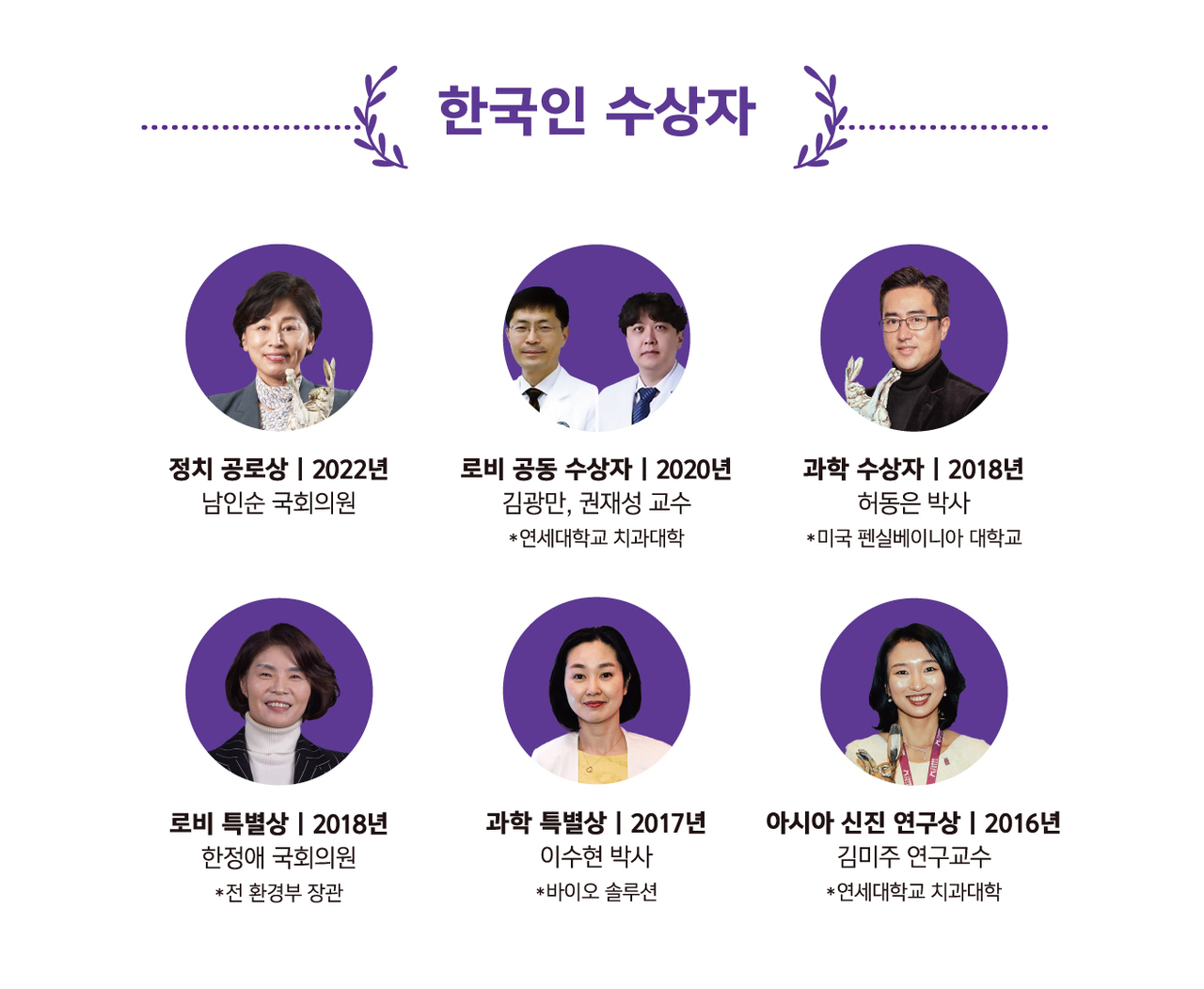 (사진=러쉬코리아 제공)