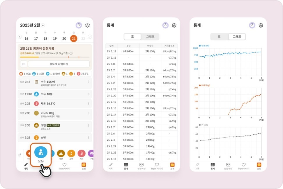 (사진=닥터리의 로하스밀 제공)