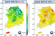 기후변화에 한국 뜨거웠다…기상청 "작년 평균온도 역대 최고"