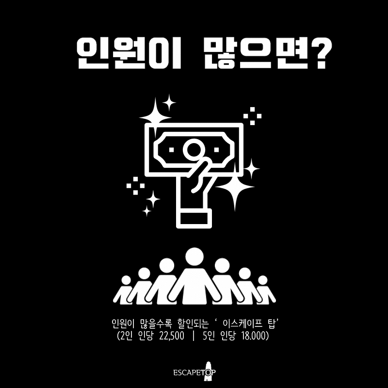 방탈출 카페 ‘이스케이프탑’, 단체 할인 이벤트