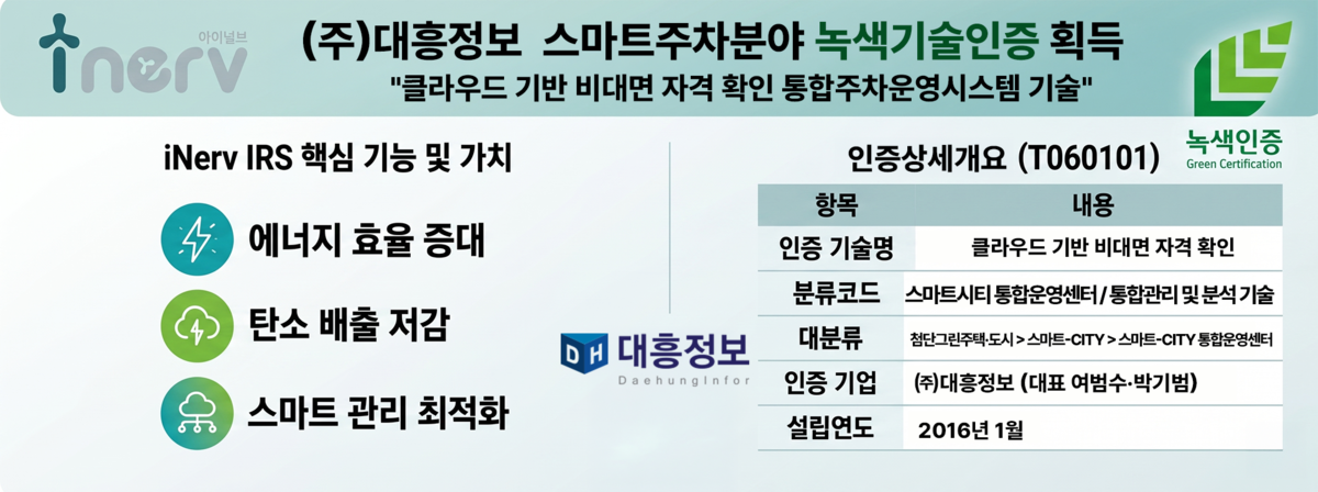 대흥정보, 주차 솔루션 녹색기술 인증 - 뉴스 썸네일 이미지