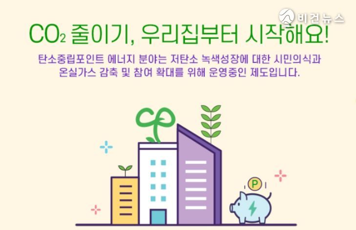 탄소중립포인트제 홍보배너