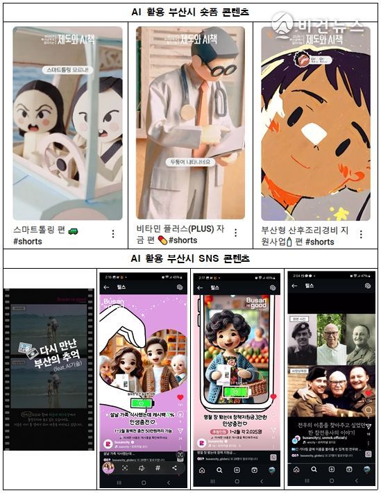 생성형 인공지능(AI) 기반 맞춤형 정책 홍보