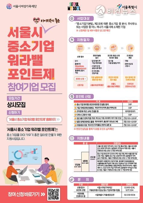 서울시 중소기업 워라밸 포인트제 모집 포스터