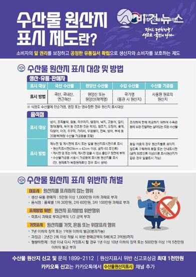 수산물 원산지 표시제도