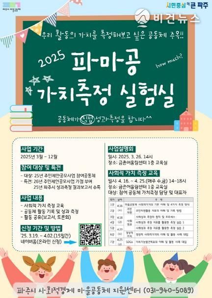 파주시, ‘2025 파마공 가치측정 실험실’추진