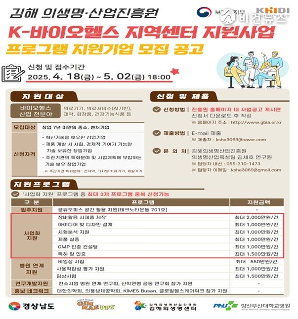 김해의생명․산업진흥원, 2025년 K-바이오헬스 기업지원 참여기업 모집
