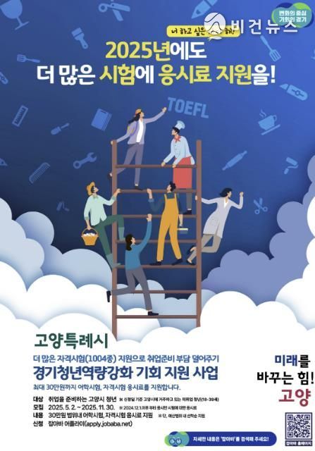 고양시 ‘경기청년역량강화 기회 지원 사업’홍보문
