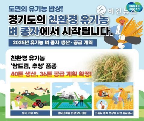 유기농 벼 종자 생산 공급 계획