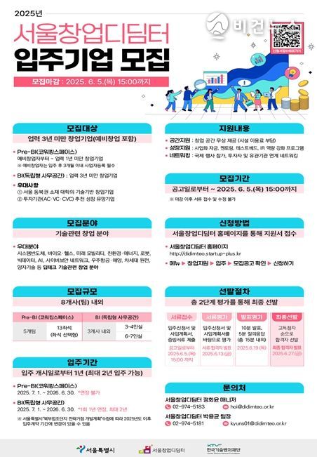 2025 서울창업디딤터 입주기업 모집 포스터