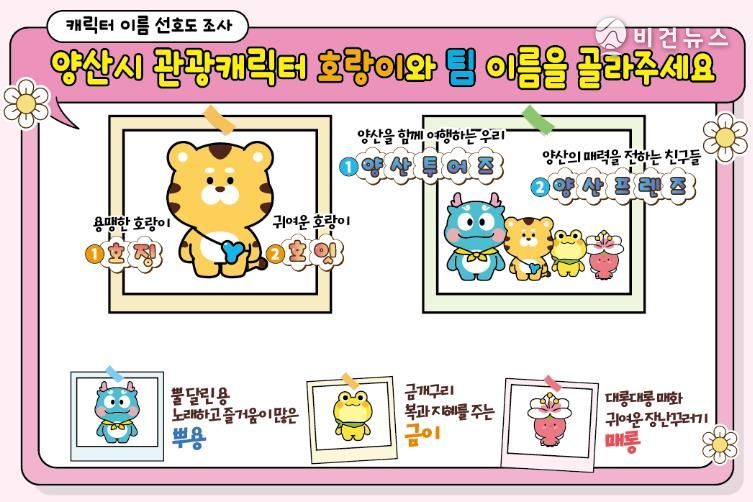 양산시, 관광캐릭터 네이밍 선호도 조사로 시민의견 수렴