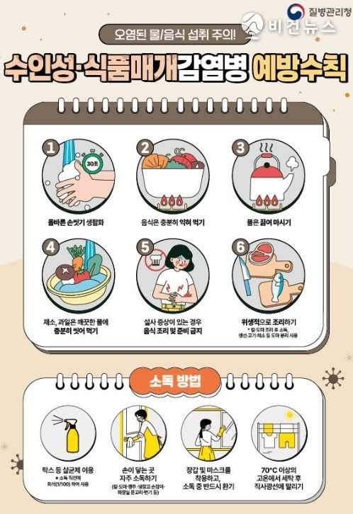 감염병 발생 대비 비상방역체계 운영