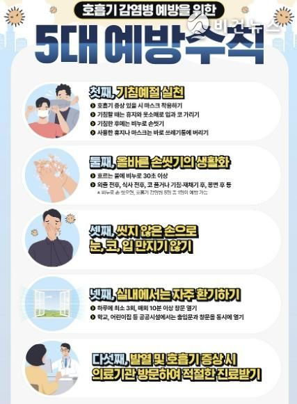 성홍열 예방을 위한 5대 예방 수칙