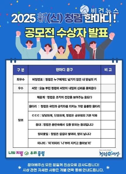 2025 新(신) 청렴 한마디 공모전 수상작 안내문