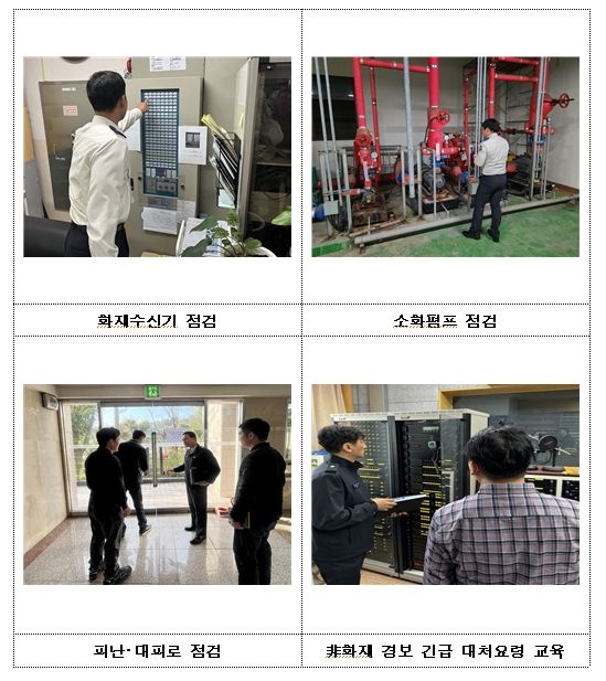 수능 시험장 화재안전조사