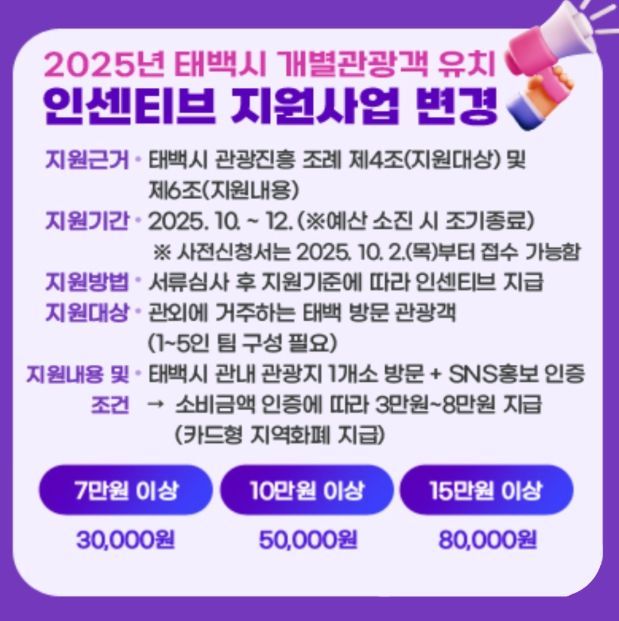 태백시, 개별 관광객 인센티브 지원 확대