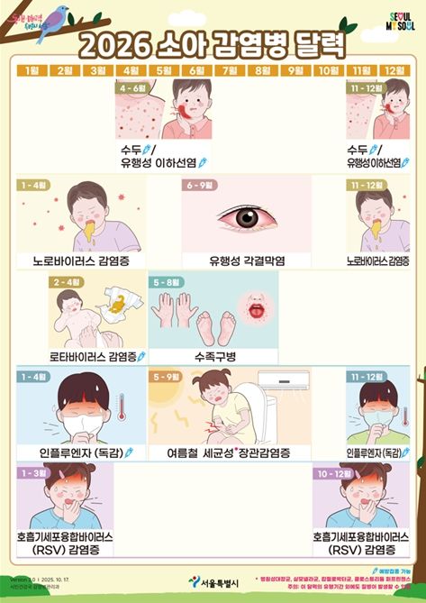 소아 감염병 달력(전면)