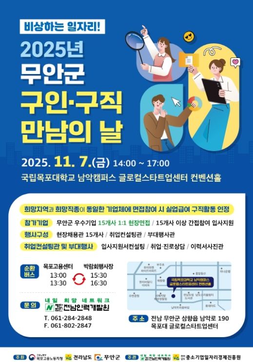 2025년 무안군 구인·구직 만남의 날 포스터
