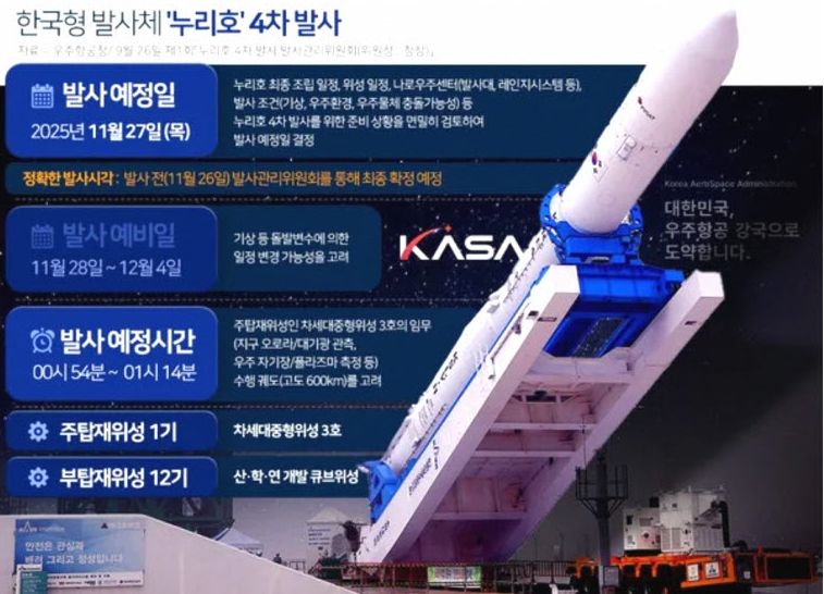 증평좌구산천문대, 누리호 4차 발사 생중계