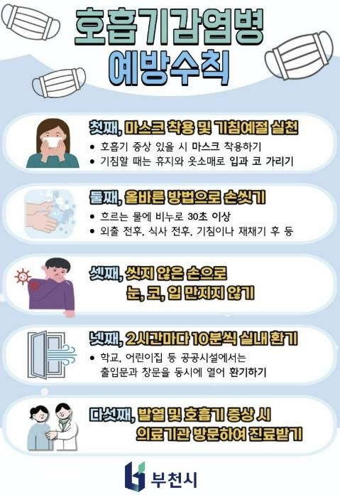 호흡기 감염병 예방수칙 안내 이미지