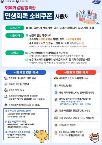 정읍시, 민생회복 소비쿠폰 30일 종료… “잔액 소멸 전 사용해야”