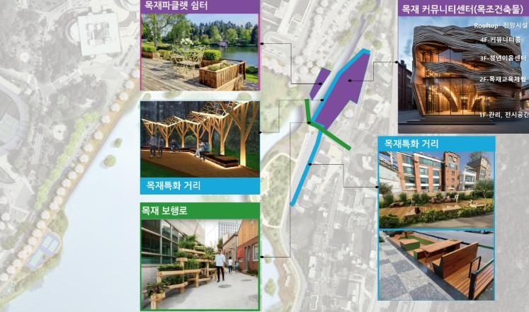 천안시 산림청 주관 목조전망대 조성사업 구상도.