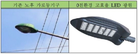 (사진=인천서구청 제공)